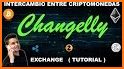 Changelly Exchange related image