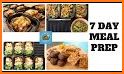 7 Days Meal Prep Weight Loss Plan related image