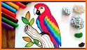 Scarlet Macaw Pictures related image