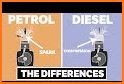 Internal combustion engine related image