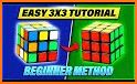 How To Solve a Rubix Cube 3×3×3 Step By Step related image