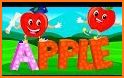 Nursery Rhymes, Kids Games, ABC Phonics, Preschool related image