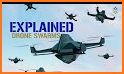 Drones Swarm related image