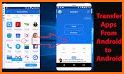 SHAREit - Transfer & Share related image