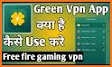 Green VPN related image