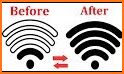 WIFI Network Signal Booster related image