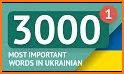 Ukrainian English Translator related image