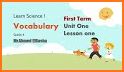 4th Grade Science Glossary # 1 related image