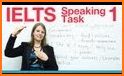 IELTS Speaking related image