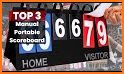 Scoreboard Everywhere related image