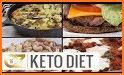 Keto 28 days challenge Guide related image