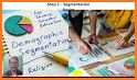 Memento - Collect & Organize your content related image