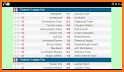 FutGenix - Soccer Live Scores Updates related image