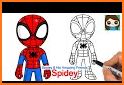 How to draw Spider boy related image