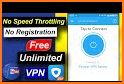 Fast VPN Unlimited - Free VPN Proxy Unblocker related image