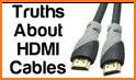 Hdmi Connector (cable hdmi) related image