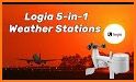 logia weather station guide related image