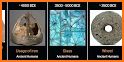 Timeline of Inventions related image