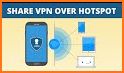 VPN Unlimited - Free VPN & Hotspot VPN related image