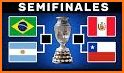 Predicción  Partido Copa America Brasil 2019 related image