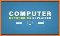 Learn Computer Networking Pro related image