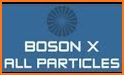 Boson X related image