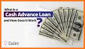 Cash Advance Loans USA Borrow related image