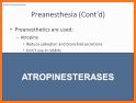 Anesthesia Drug Box related image