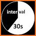 Interval Timer related image