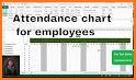 Green Timesheet - shift work log and payroll app related image