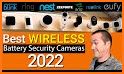 Secure Camera related image