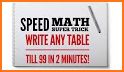 Speed Math related image