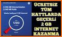 İnternet Kazan - Bedava İnternet related image