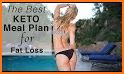 7 Day Keto Cleanse Diet Plan related image