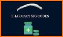 Pharmacy Sig Code Practice related image