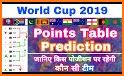 World Cup 2019 - Live Cricket TV Score,Time Table related image