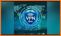 Vpn Master: Secure Proxy related image