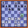 Petrov Defense: Chess PGN related image