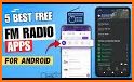 Radio offline - FM Radio Station App, Local Radio related image