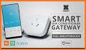 smartAC Go related image