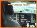 Prepware Commercial Pilot related image