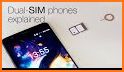 Dual SIM Dialer Pro related image