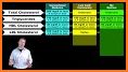 LDL Cholesterol Calculator related image