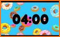 TODO Timer for Kids related image