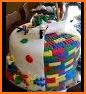 Photos on Birthday Cakes related image