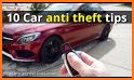 Anti-theft alarm related image