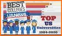 Uni US National University Rankings related image