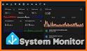 System Monitor Float related image