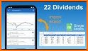 22 Dividends related image