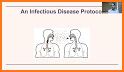 CSEMS Regional Protocols related image